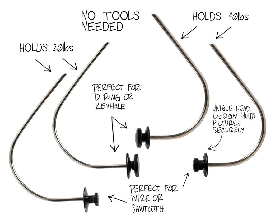 How to use DécoHooks™